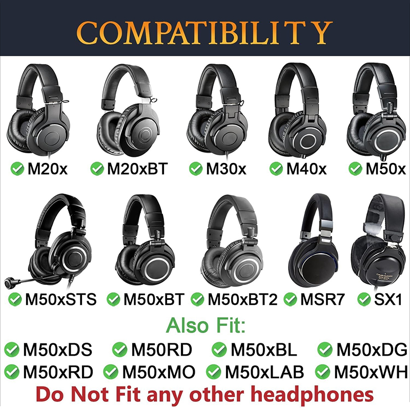 Replacement Ear Pads for Audio - Audio Technica Headphone Ath-M20X recension och pris