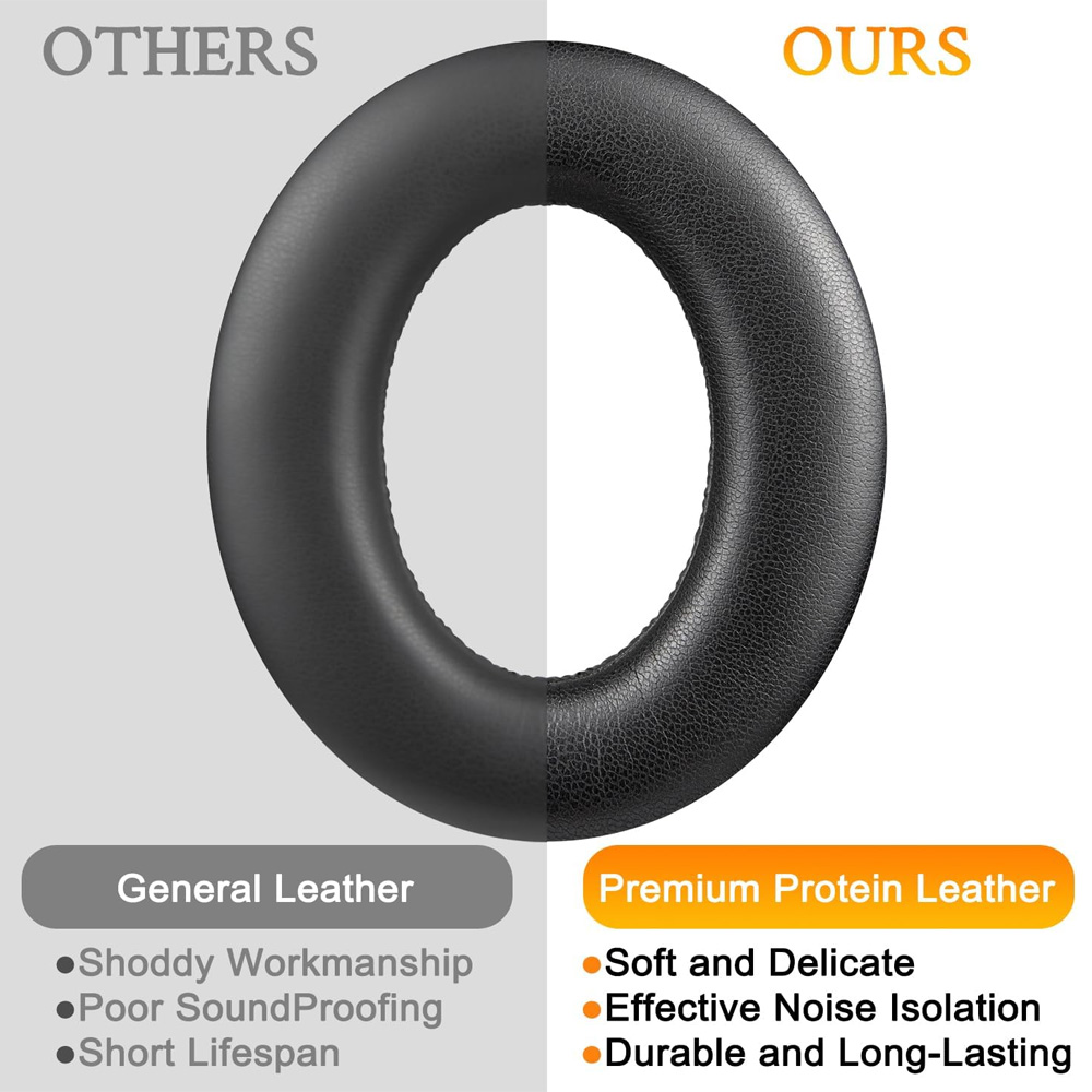 Replacement Foam Ear Pads for  - Sennheiser Headphone Momentum 4 recension och pris