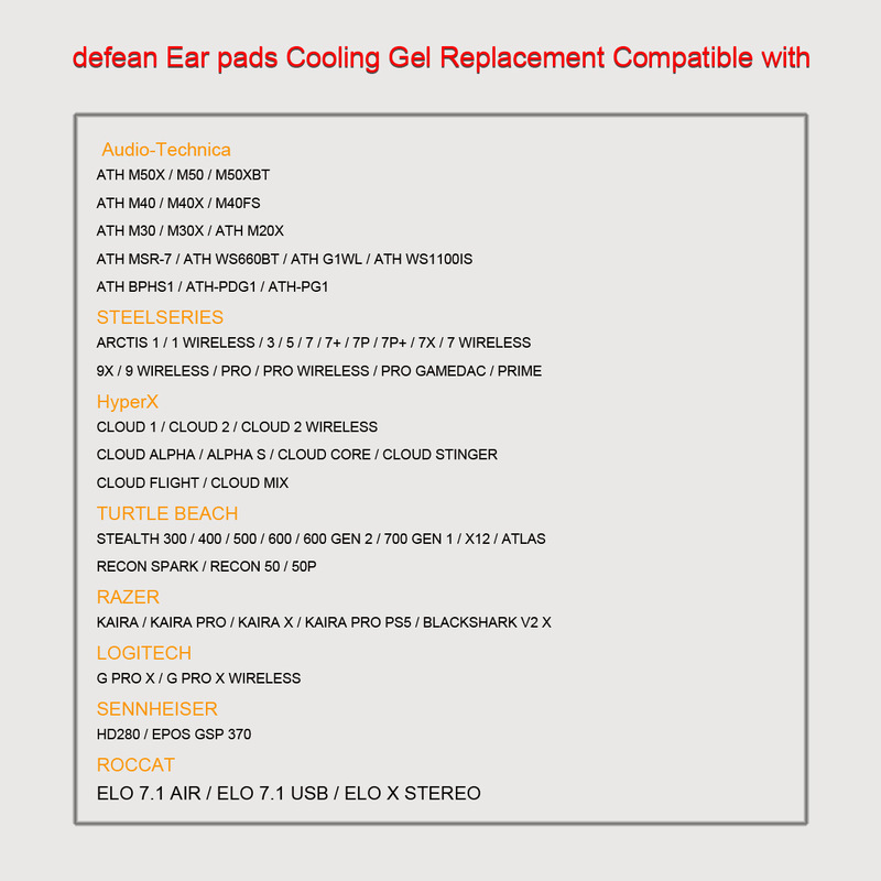 Cooling Silicone Sponge EarPad - Audio Technica Headphone Ath-Ws660Bt recension och pris
