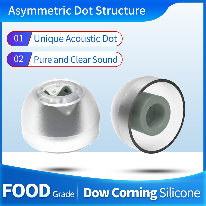 INfiter IE45 ear tips silicone - Anker Speaker Soundcore Boom 2 recension och pris