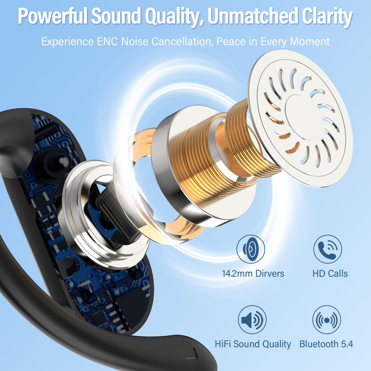 2026 Open-Ear Earbuds Bluetoot - Sports Earphone Hook recension och pris