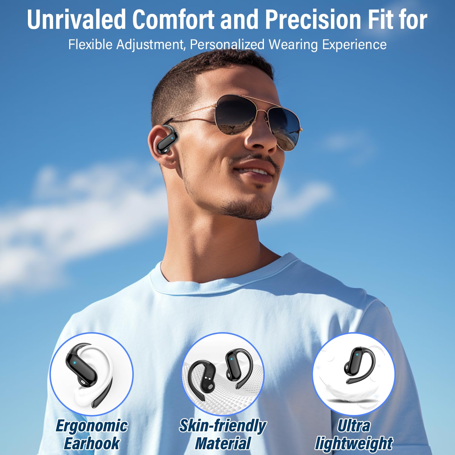 2026 Open-Ear Earbuds Bluetoot - Sports Earphone Hook recension och pris