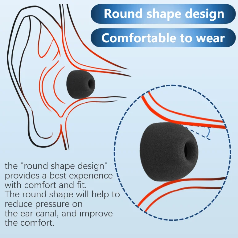 Soft Memory Foam Earphone Tip  - Earphone Foam Tip recension och pris