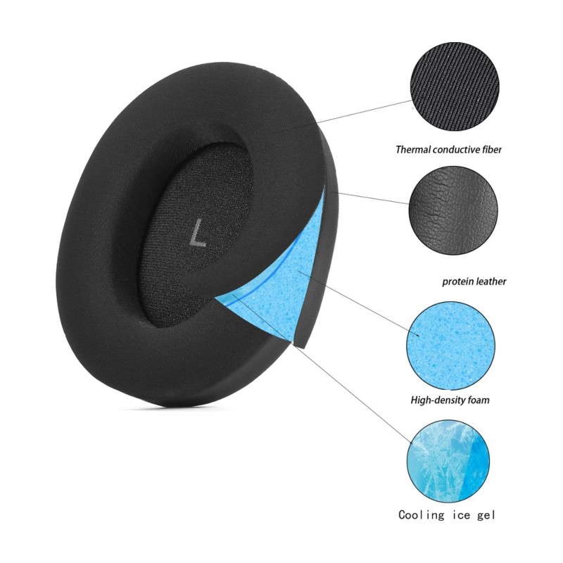 FULL-Headphone Soft Memory Foa - Sennheiser Headphone Momentum 4 recension och pris